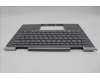 Lenovo 5M11P35046 C-Cover with keyboard, Greek, Luna Grey, Fingerprint, WWAN, US