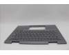 Lenovo 5M11P35071 MECH_ASM GRP_KBD_BZL_BEL_WW_LG_LTN
