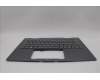 Lenovo 5M11P35092 MECH_ASM GRP_KBD_BZL_NOR_WW_LG_LTN