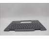 Lenovo 5M11P35093 C-Cover with keyboard,Nordic,Luna Grey,Fingerprint,WWAN