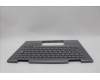 Lenovo 5M11P35098 MECH_ASM GRP_KBD_BZL_SWE/FIN_WW_LG_LTN