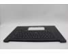 Lenovo 5M11P47226 MECH_ASM NoNFC CCvr+ARA KB ASM,CHY