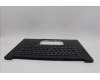 Lenovo 5M11P47255 MECH_ASM NoNFC CCvr+CZE/SLK KB ASM,CHY