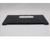 Lenovo 5M11P47496 MECH_ASM NFC CCvr+ITA KB ASM,SRX