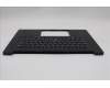 Lenovo 5M11P47501 C-Cover with keyboard, Swedish/Finnish, Backlight, UK