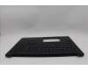 Lenovo 5M11P68294 MECH_ASM BL KB NP BK BUL LTN