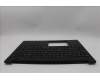 Lenovo 5M11P68416 MECH_ASM BL KB NP BK WW BUL LTN