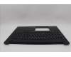 Lenovo 5M11P68792 MECH_ASM BL KB NP BK WW LA SPA LTN