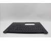 Lenovo 5M11P68827 MECH_ASM BL KB NP BK WW SPA LTN
