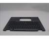 Lenovo 5M11P68929 MECH_ASM BL KB GY EURO ENG LTN