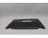 Lenovo 5M11P69077 MECH_ASM BL KB GY WW FRA LTN