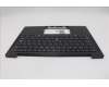 Lenovo 5M11P69374 MECH_ASM KBD Ccvr ARA BK BL SRX US BK