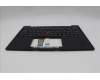 Lenovo 5M11P69402 MECH_ASM KBD Ccvr ENG BK BL SRX US BK