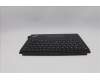 Lenovo 5M11P78593 Keyboard External,Ukrainian,Backlight,w/Fingerprint Reader,w/Pen Holder,AI Copilot+CS24 Hot Key