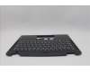 Lenovo 5M11P87849 MECH_ASM BLKB UKE w/C Cov,WFC Sunrex