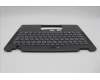 Lenovo 5M11P87904 MECH_ASM FRUBKLT Swiss PTCcovWFC,BKTMGWW