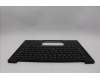 Lenovo 5M11Q25681 MECH_ASM GRP_KBD_BZL_UKE_WL_BK_TRI