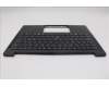 Lenovo 5M11Q25725 MECH_ASM GRP_KBD_BZL_DEN_WW_BK_LTN