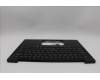 Lenovo 5M11Q54172 MECH_ASM KBD Ccvr NOR BK BL SRX WW UK BK