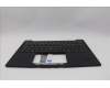 Lenovo 5M11Q54222 MECH_ASM KBD SWE/FIN BK BL SRX WW UK BK