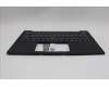 Lenovo 5M11Q54281 MECH_ASM KBD Ccvr UKR BK BL SRX WW US BK