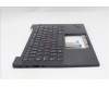 Lenovo 5M11Q54517 MECH_ASM BL KB BK CZE/SLK SRX