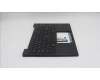 Lenovo 5M11Q54661 MECH_ASM BL KB BK NORDIC TRI