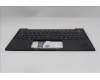 Lenovo 5M11Q54751 MECH_ASM BL KB BK UKE SRX