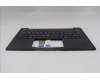 Lenovo 5M11Q54910 MECH_ASM BL KB BK WW HUN SRX