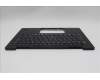5M11Q55946 Lenovo MECH_ASM GRP_KBD_BZL_JPN_WL_DB_CHY