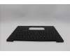 Lenovo 5M11Q55972 MECH_ASM GRP_KBD_BZL_ENG_WL_DB_LTN