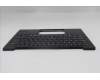 Lenovo 5M11Q56067 MECH_ASM GRP_KBD_BZL_SWE/FIN_WW_DB_LTN