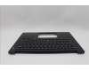 5M11Q60595 LENOVO MECH_ASM BL KB BK ENG CHY