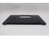 5M11Q60603 Lenovo MECH_ASM BL KB BK EURO ENG CHY