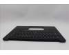 Lenovo 5M11Q60615 MECH_ASM BL KB BK GER CHY