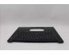 Lenovo 5M11Q60661 MECH_ASM BL KB BK POR SRX