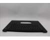 Lenovo 5M11Q60699 MECH_ASM BL KB BK UKE CHY