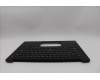 Lenovo 5M11Q60717 MECH_ASM BL KB BK SC ARA SRX
