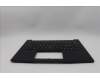Lenovo 5M11Q60843 MECH_ASM BL KB BK SC NORDIC CHY
