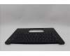 Lenovo 5M11Q60887 MECH_ASM BL KB BK SC UKE CHY