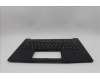 Lenovo 5M11Q60887 MECH_ASM BL KB BK SC UKE CHY