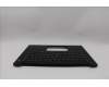 Lenovo 5M11Q60889 MECH_ASM BL KB BK SC UKE SRX