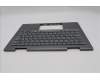 Lenovo 5M11R38896 MECH_ASM GRP_KBD_BZL_SLV_WL_LG_CHY