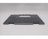 5M11R38932 Lenovo MECH_ASM GRP_KBD_BZL_ENG_WL_LG_LTN