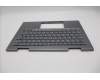 5M11R39426 Lenovo MECH_ASM GRP_KBD_BZL_GER_WW_LG_CHY