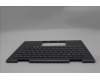 Lenovo 5M11R39453 MECH_ASM GRP_KBD_BZL_RUS_WW_LG_CHY