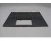 Lenovo 5M11R39475 MECH_ASM GRP_KBD_BZL_UKR_WW_LG_CHY