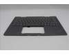 Lenovo 5M11R39537 MECH_ASM GRP_KBD_BZL_SWE/FIN_WW_LG_LTN