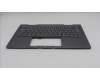Lenovo 5M11R91413 MECH_ASM BL KB GY FPR CZE/SLK CHY