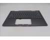 Lenovo 5M11R91417 C-Cover with keyboard, English, Grey, Backlight, FingerPrint Reader, US